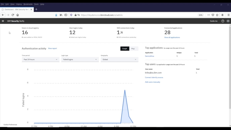 Comprehensive context is key