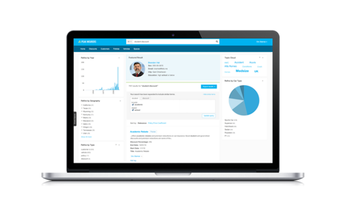 Advanced Cargo Analysis (ACA) is a risk assessment solution for government agencies and trading organizations.