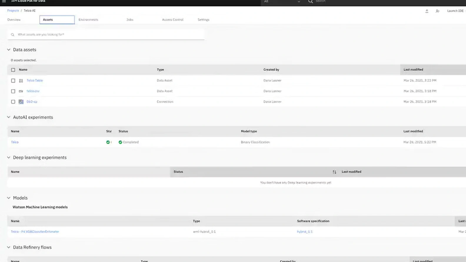End ot End AI Lifecycle