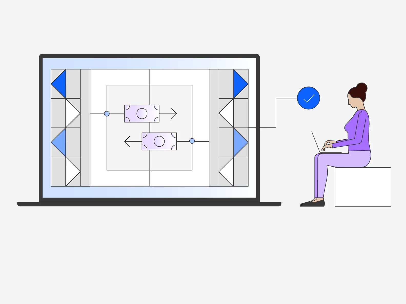 Common Services Library for z/OS
