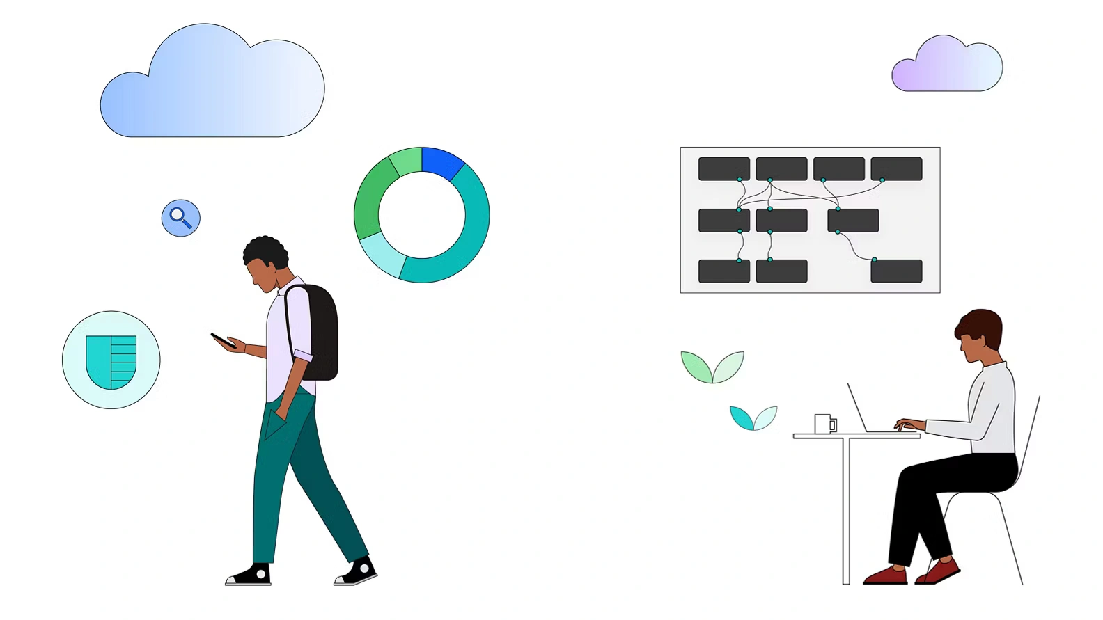 Application Modernization