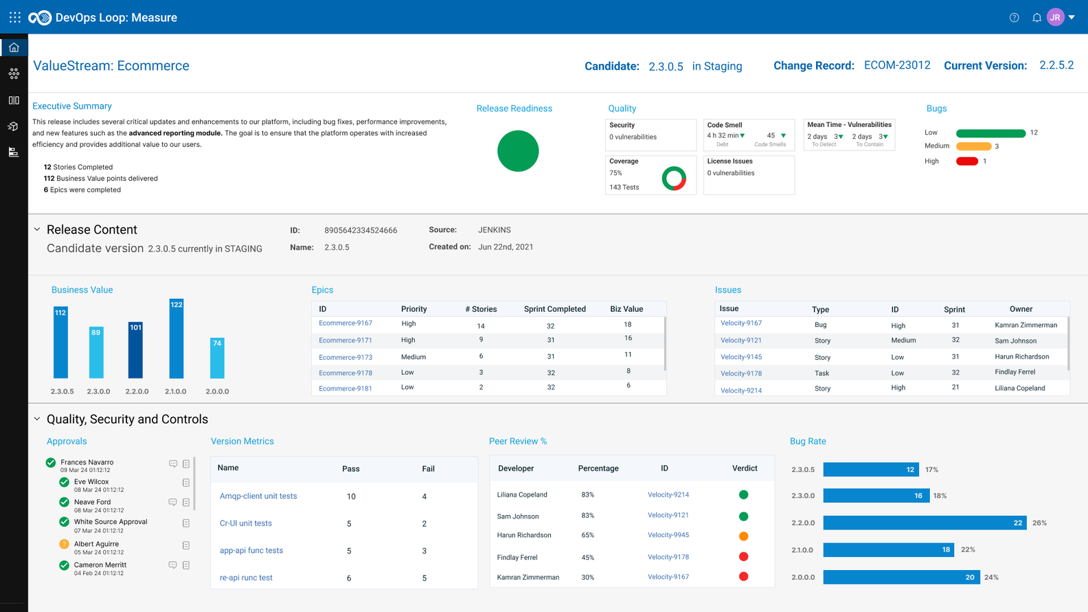 Scalable, agile, smart.