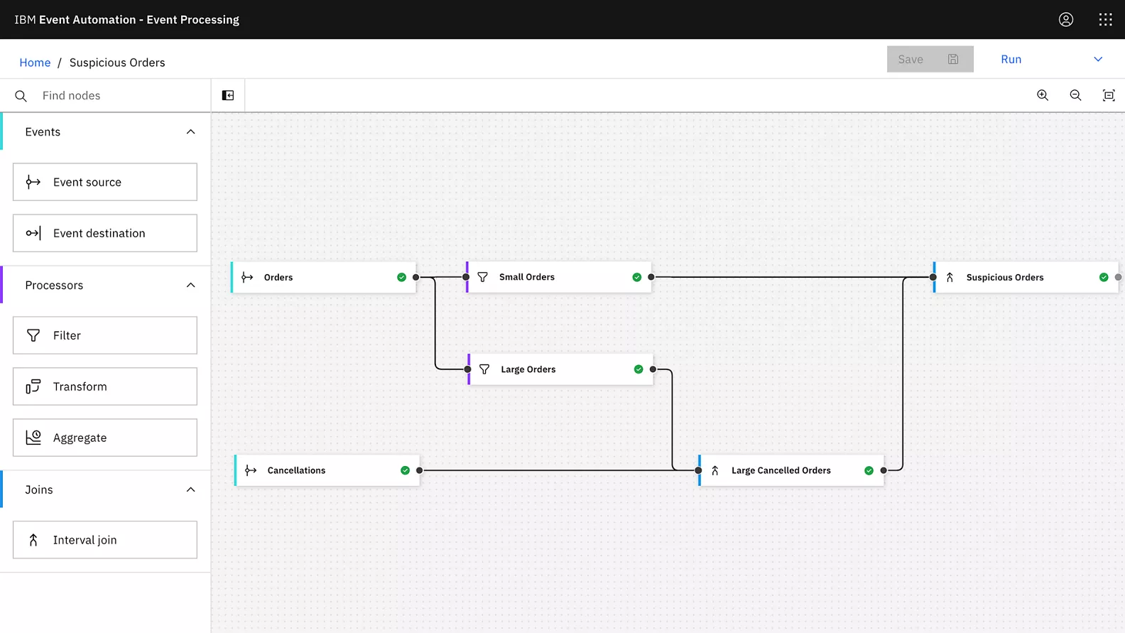 Event Processing with IBM Event Automation