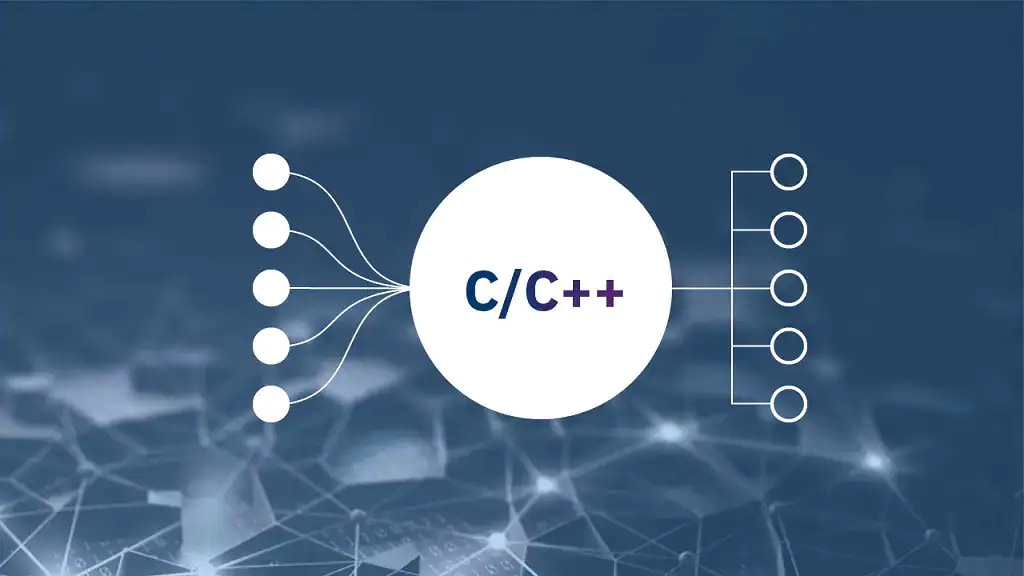 High performance compilers used for developing complex C and C++ programs