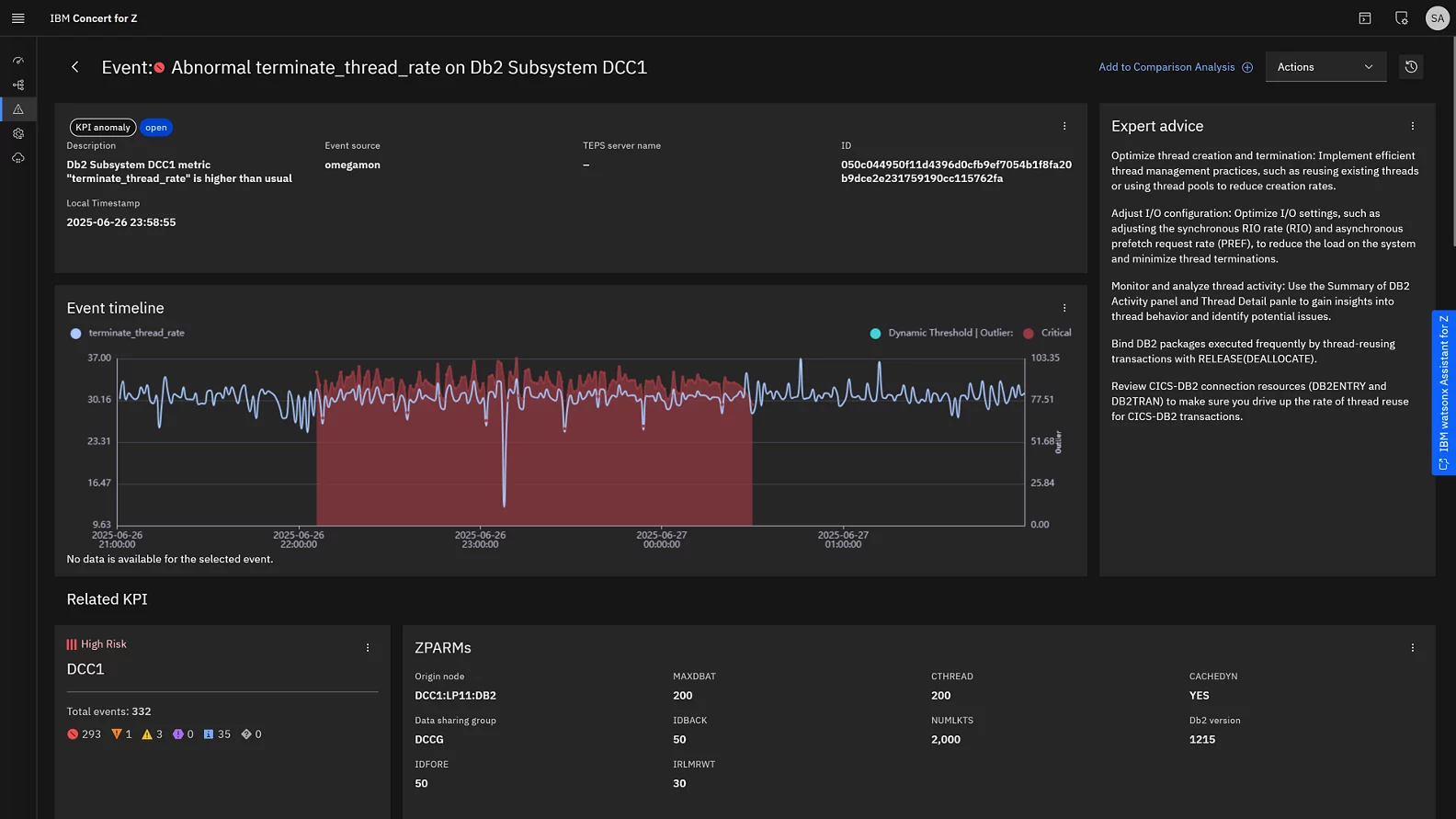 Built-in expertise for mainframe resilience