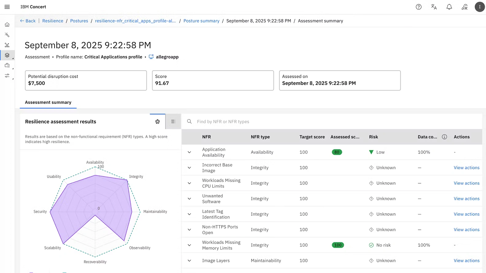 Correlate and Enrich