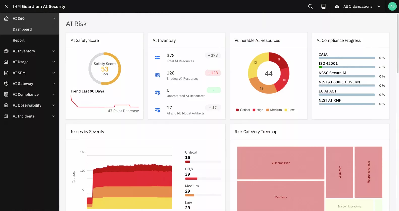 Secure AI models and AI agents.