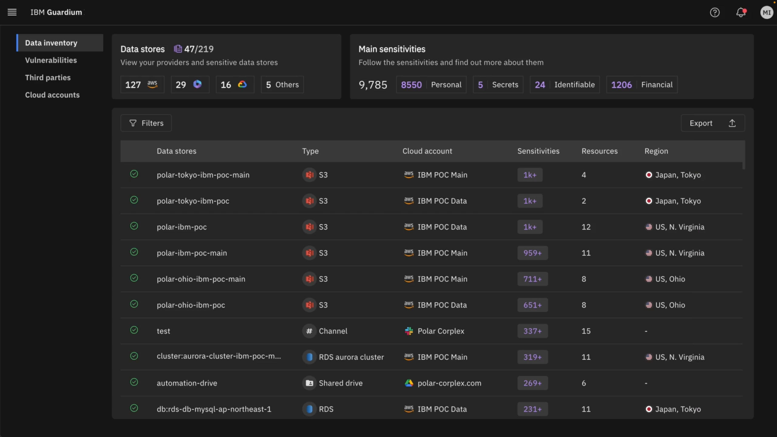 Take control of your data security in the cloud