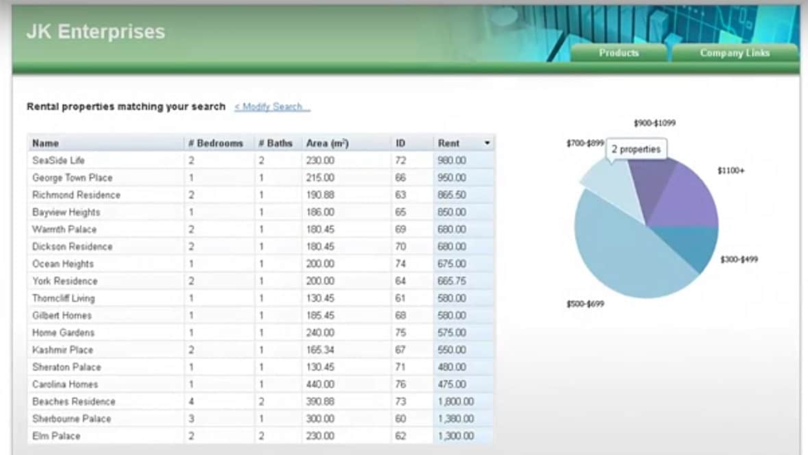 Reuse and transform your existing terminal applications