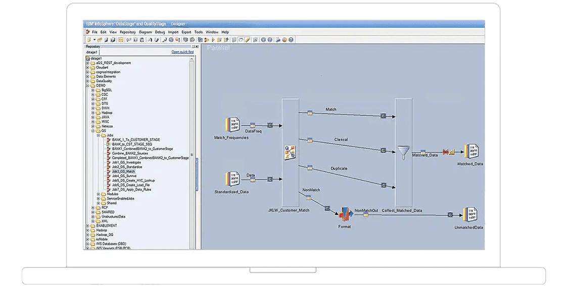 InfoSphere QualityStage