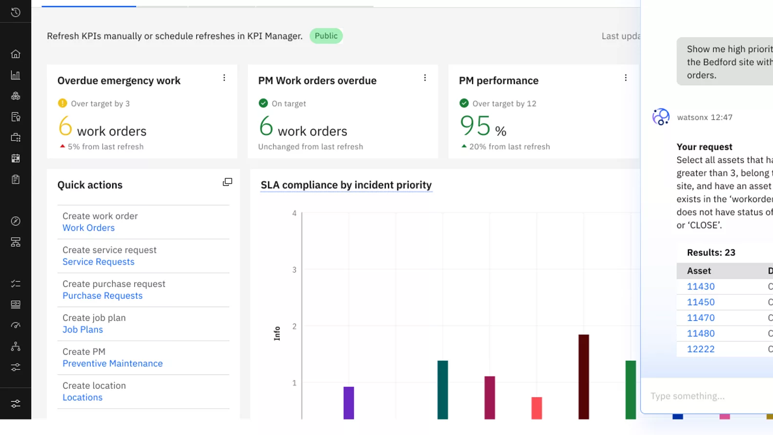 Optimize performance with AI-infused monitoring and maintenance