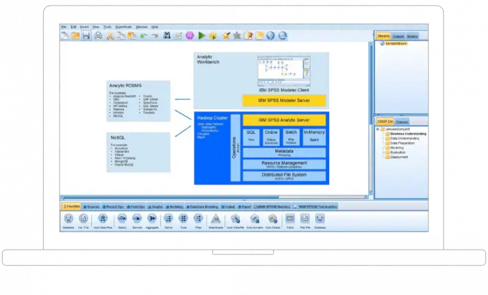 SPSS Analytic Server