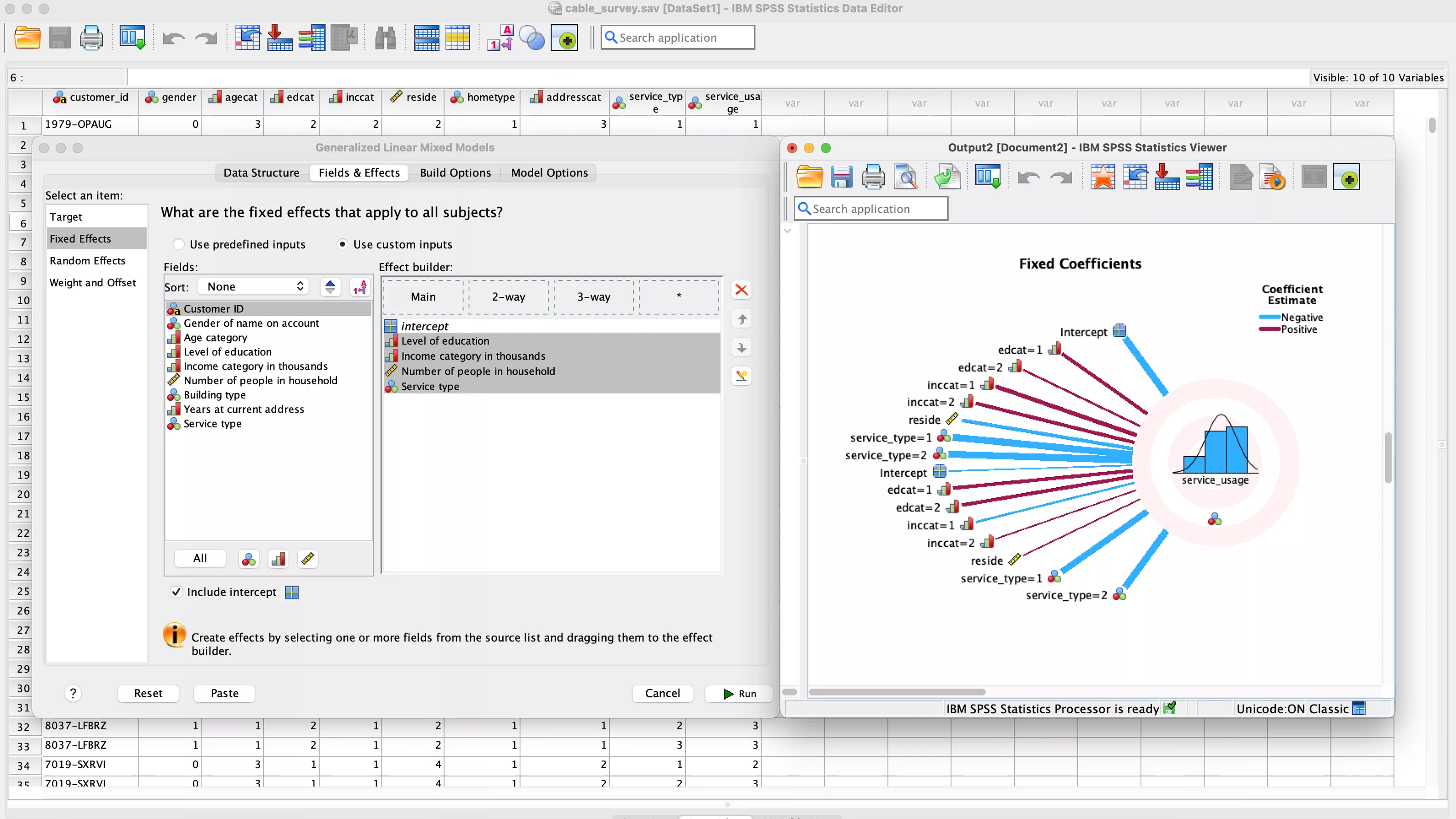 SPSS Statistics