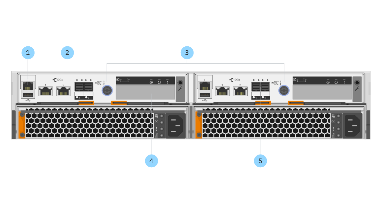 Powerful. Affordable. The best of both worlds.