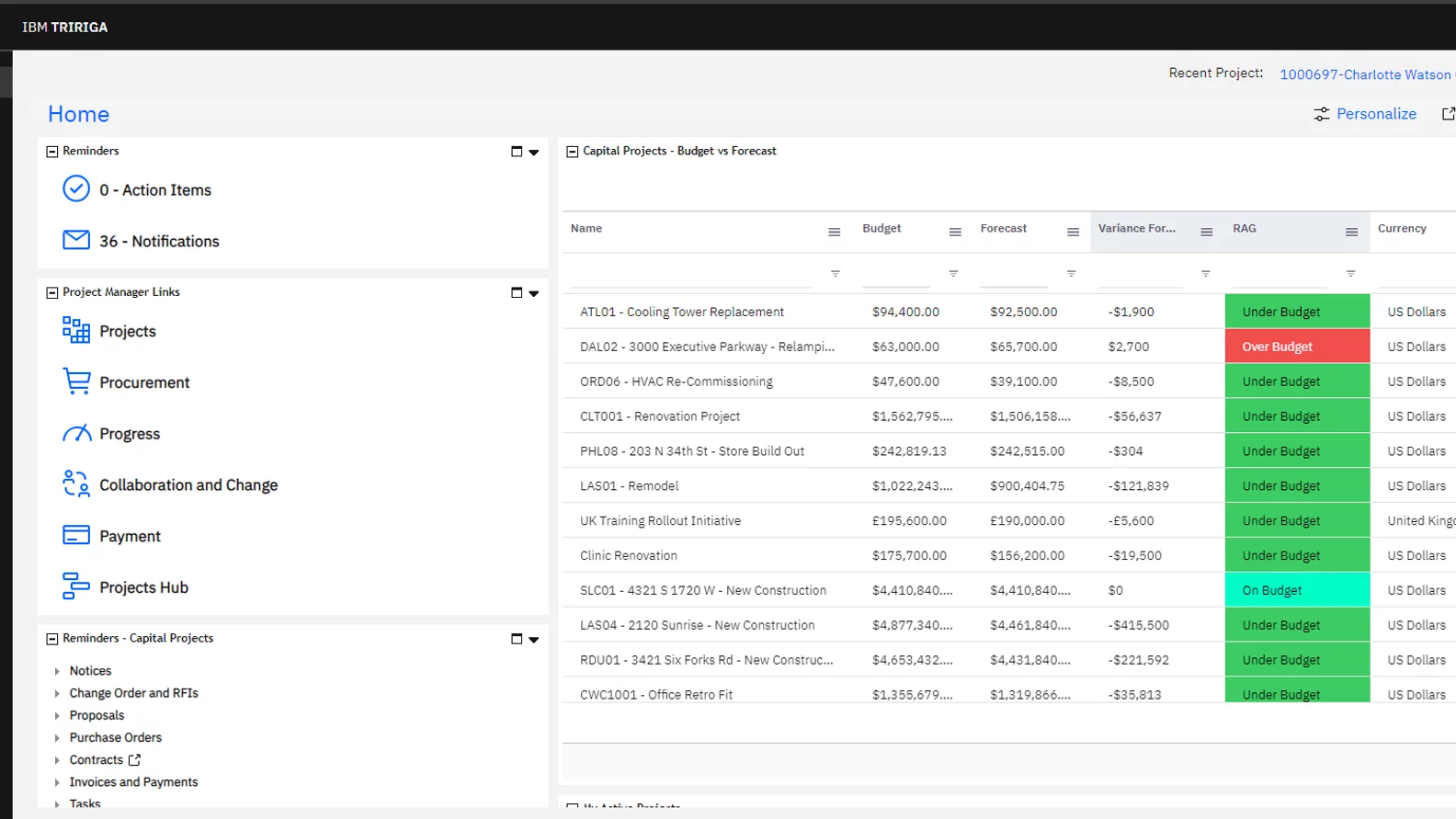 Optimize real estate and facilities operations