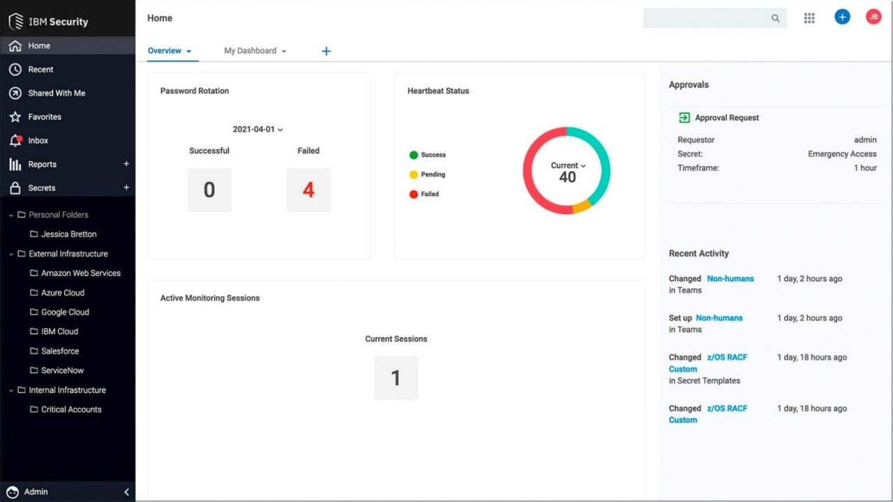 Proactive protection for privileged accounts