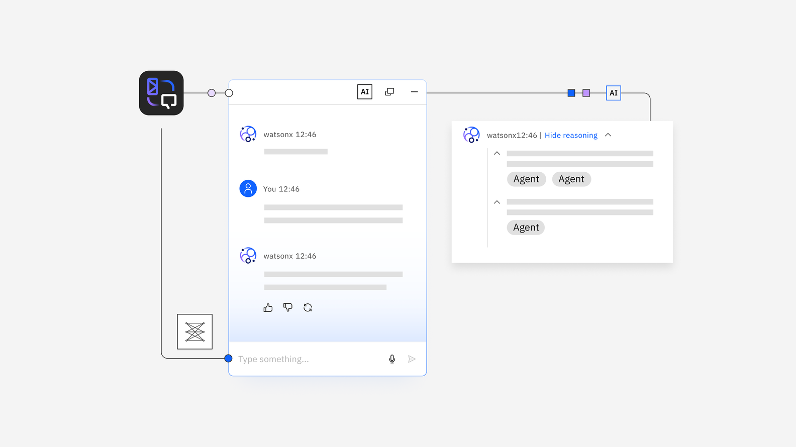 A new era of productivity
