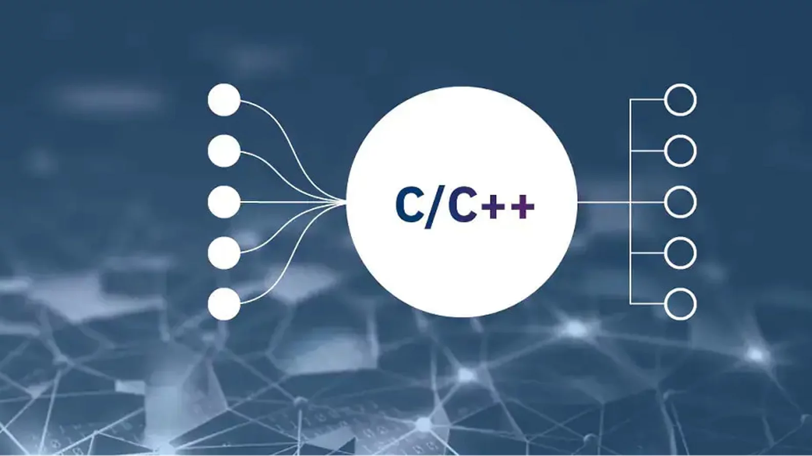 An advanced optimizing compiler for the z/VM® platform