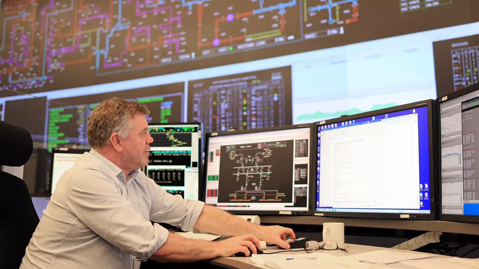 Save time by automating IT security management