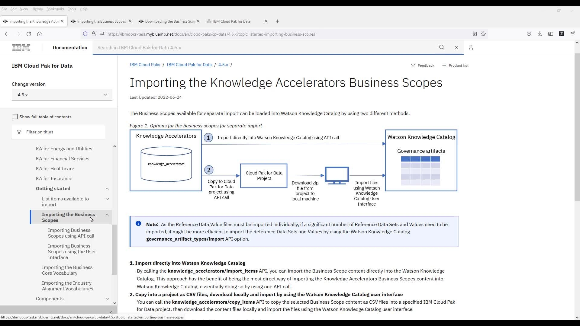 Knowledge Accelerators