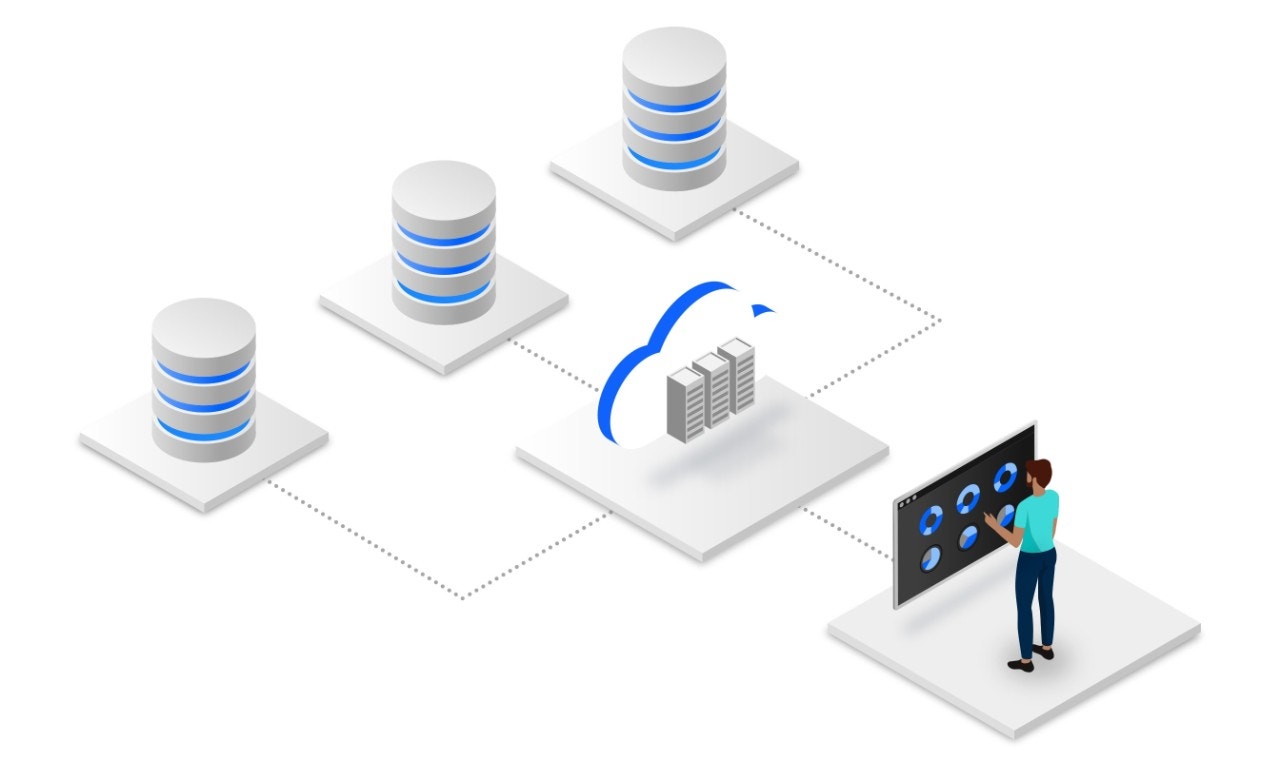 Simplified load balancing of your business application servers