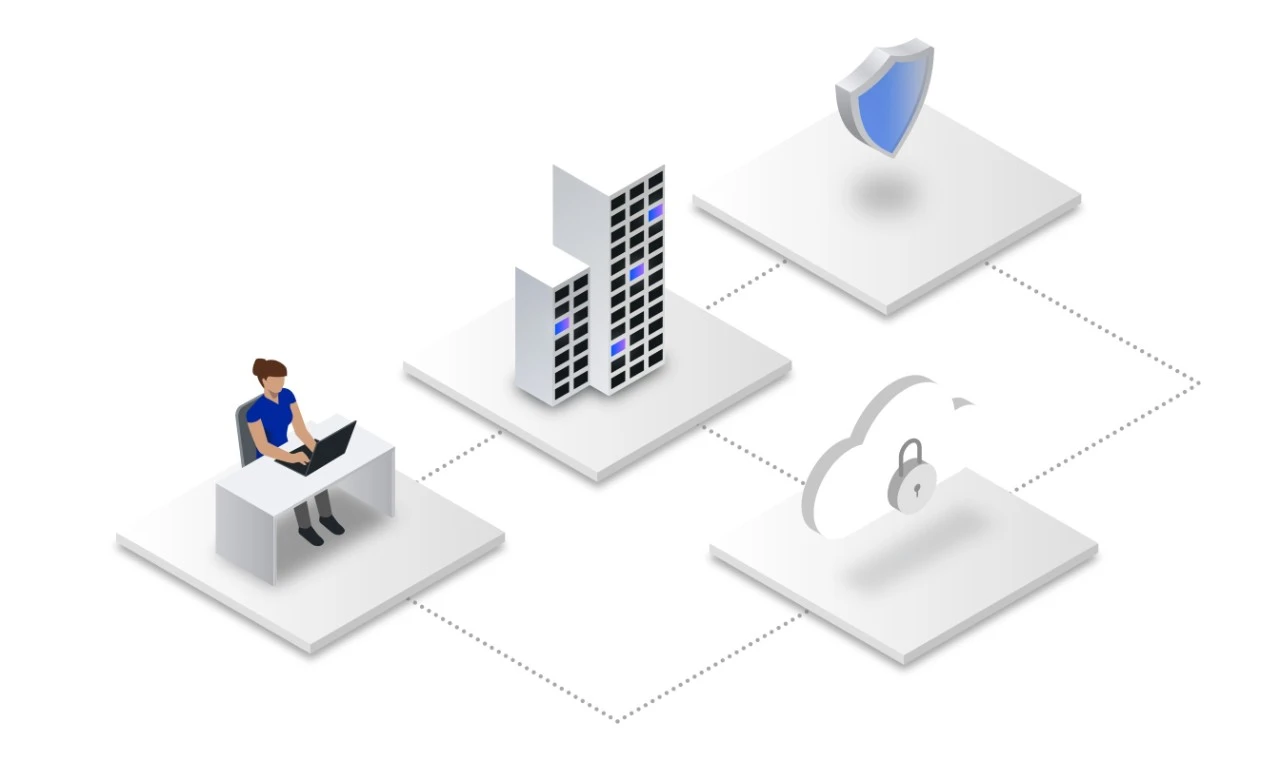 Deploy Isolated Workloads