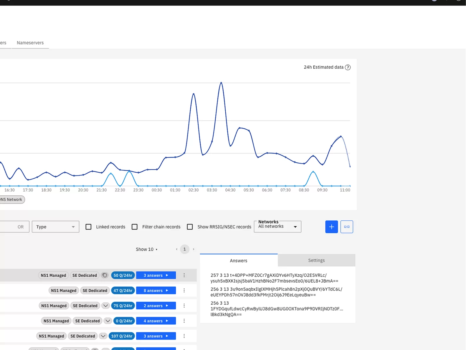 Accelerate and safeguard your DNS performance