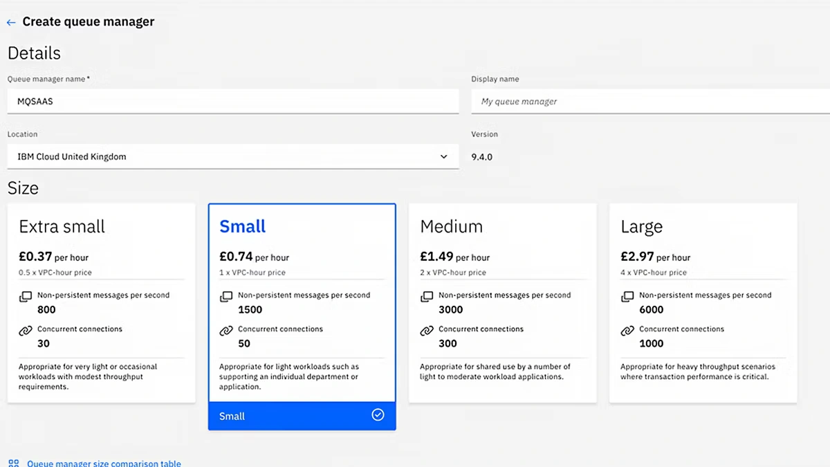 Automated Deployment