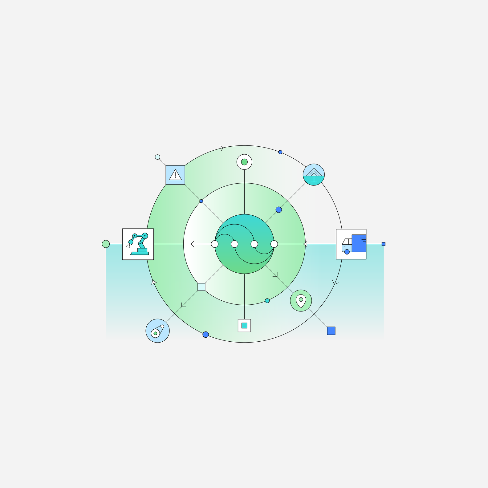 An integrated container platform for developers