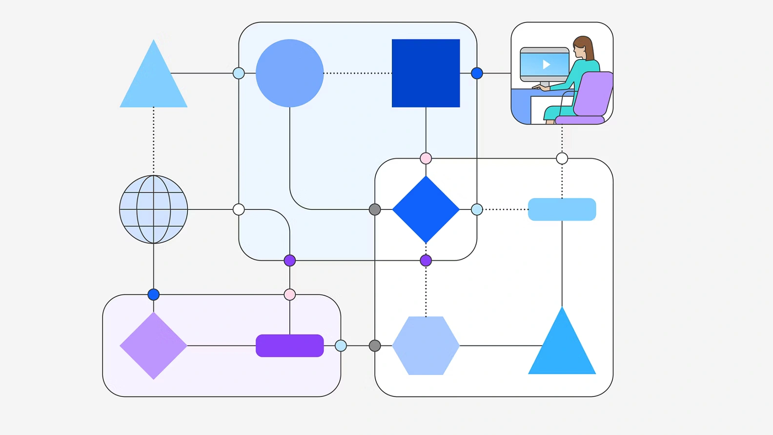 Modernizing Crtitical Business