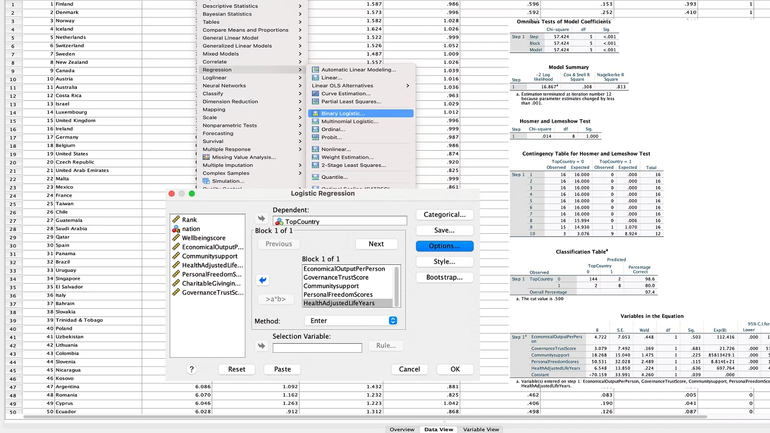 SPSS Regression