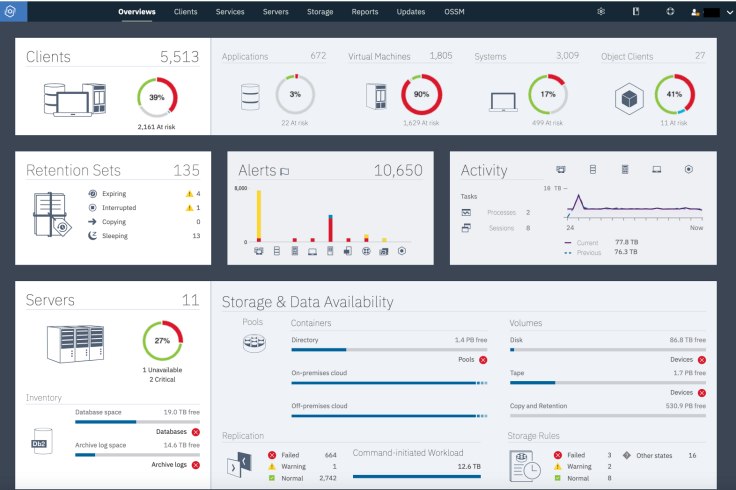 Get enterprise-scale data protection