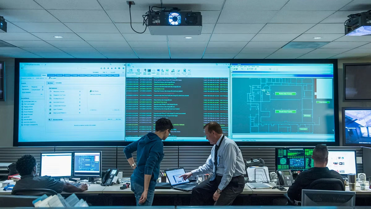 Priviledge User Policy